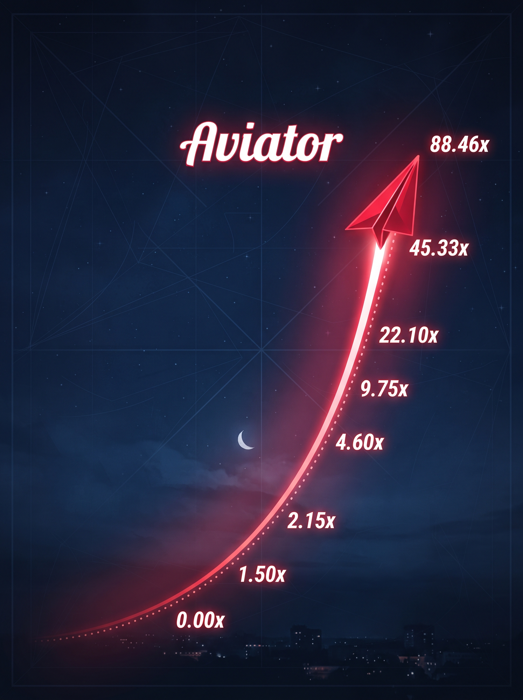 Aviator viral clip